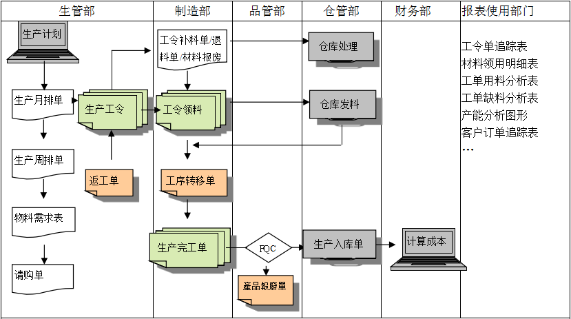 欧冠线上官网（中国）官方网站软件