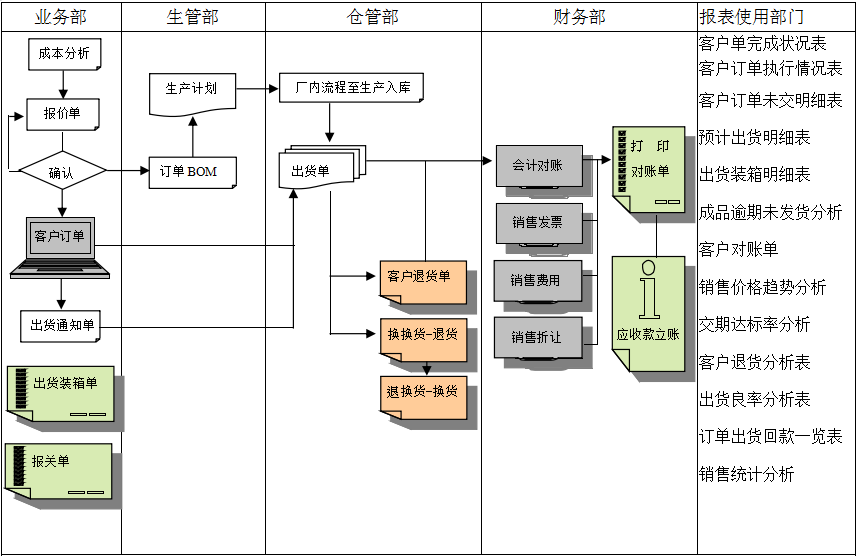 佛山欧冠线上官网（中国）官方网站软件