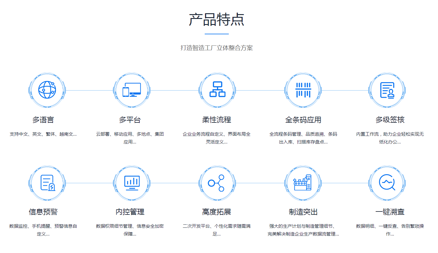 企业erp管理欧冠线上官网（中国）官方网站
